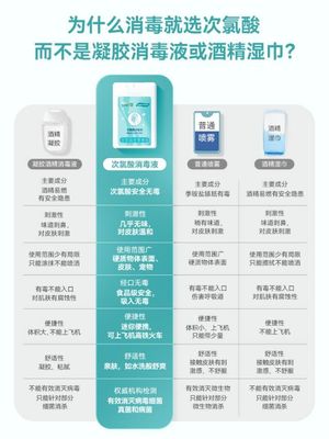 1000000 家庭消毒首选!星帮尼开创无负担健康消毒新纪元